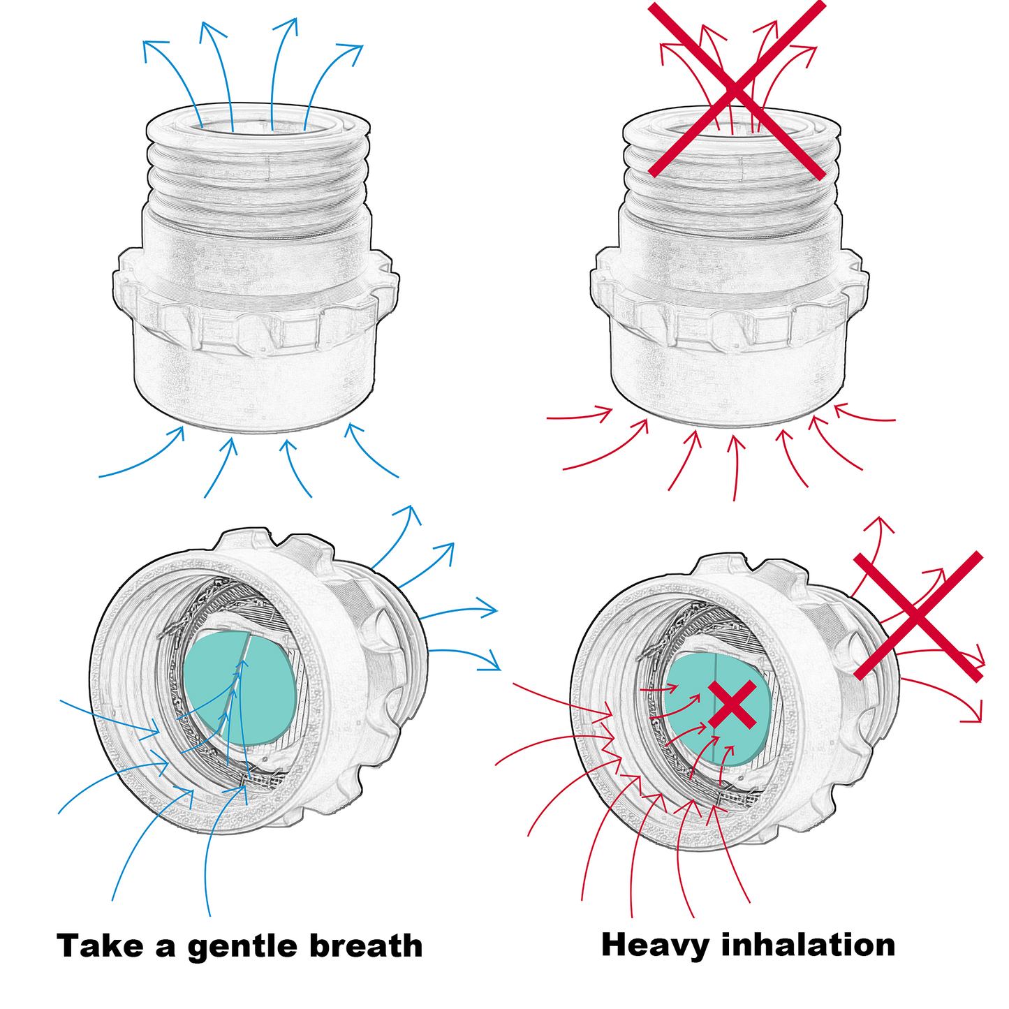 Breathing Sensitive Valve