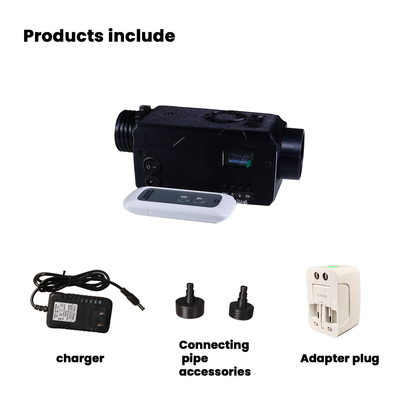 Random Breathing Controller