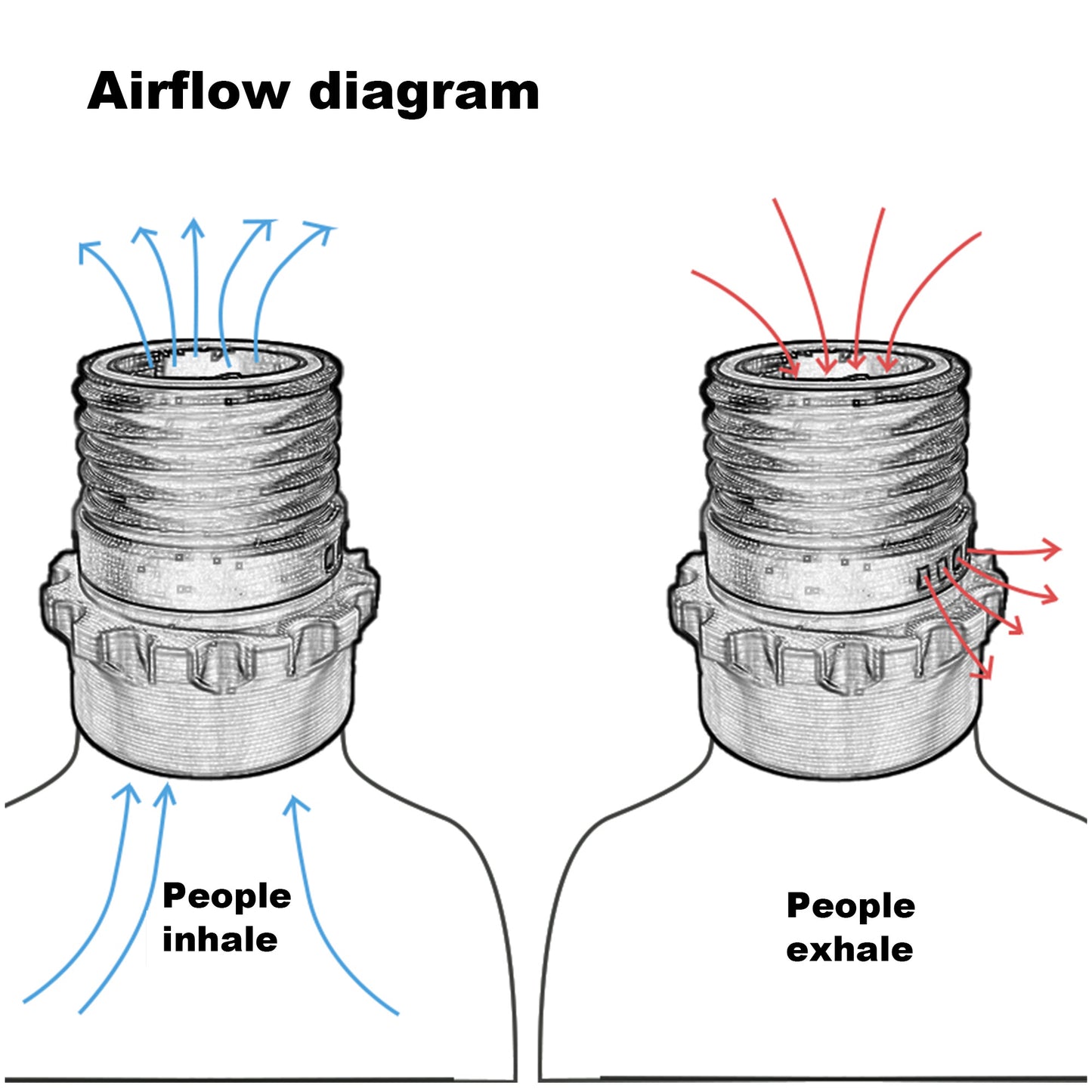 Anti-overflow Transfer Valve