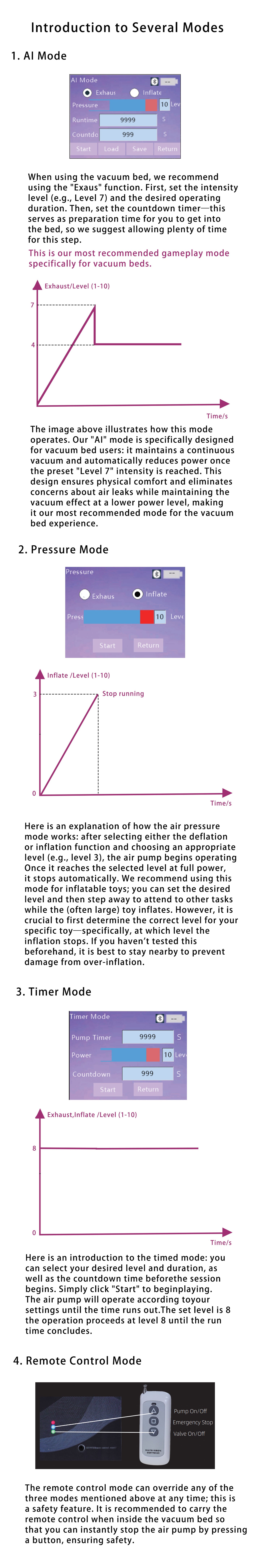 Smart Air Pump