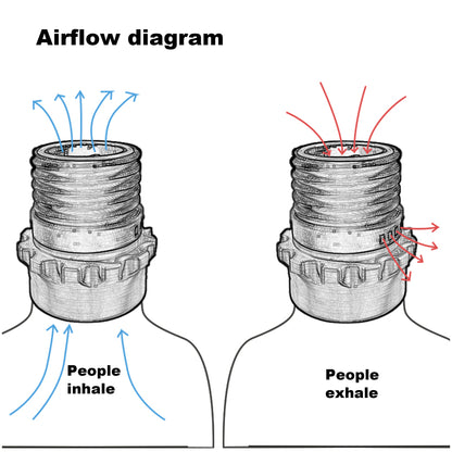 Anti-overflow Transfer Valve
