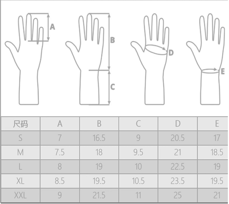Chlorinated One-piece Latex Gloves