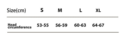 Oral Cavity Latex Mask